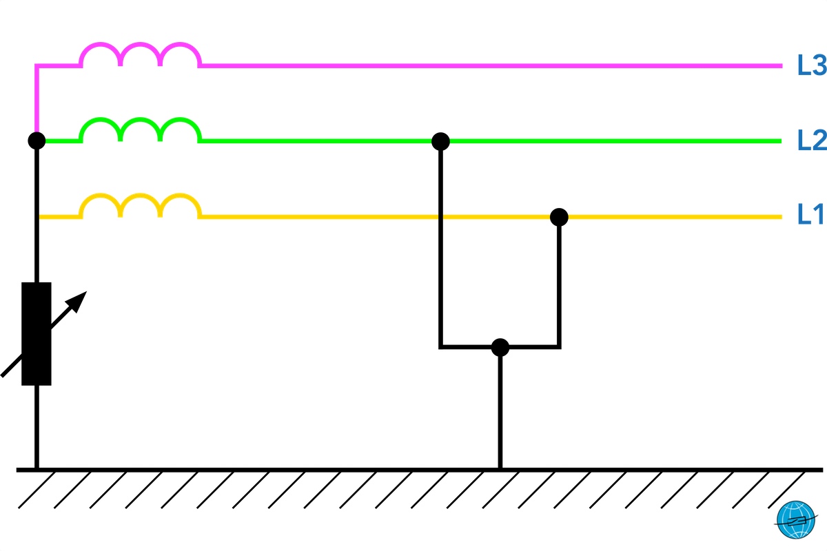 Fehler im Drehstromnetz, Kurzschluss, Erdschluss, Erdfehlerfaktor, RESPE, OSPE, NOSPE, KNOSPE, starr geerdet, wirksam geerdetes netz,, nicht wirksam geerdetes netz, starr geerdetes netz, bauchsches paradoxon, mehrfachfehler