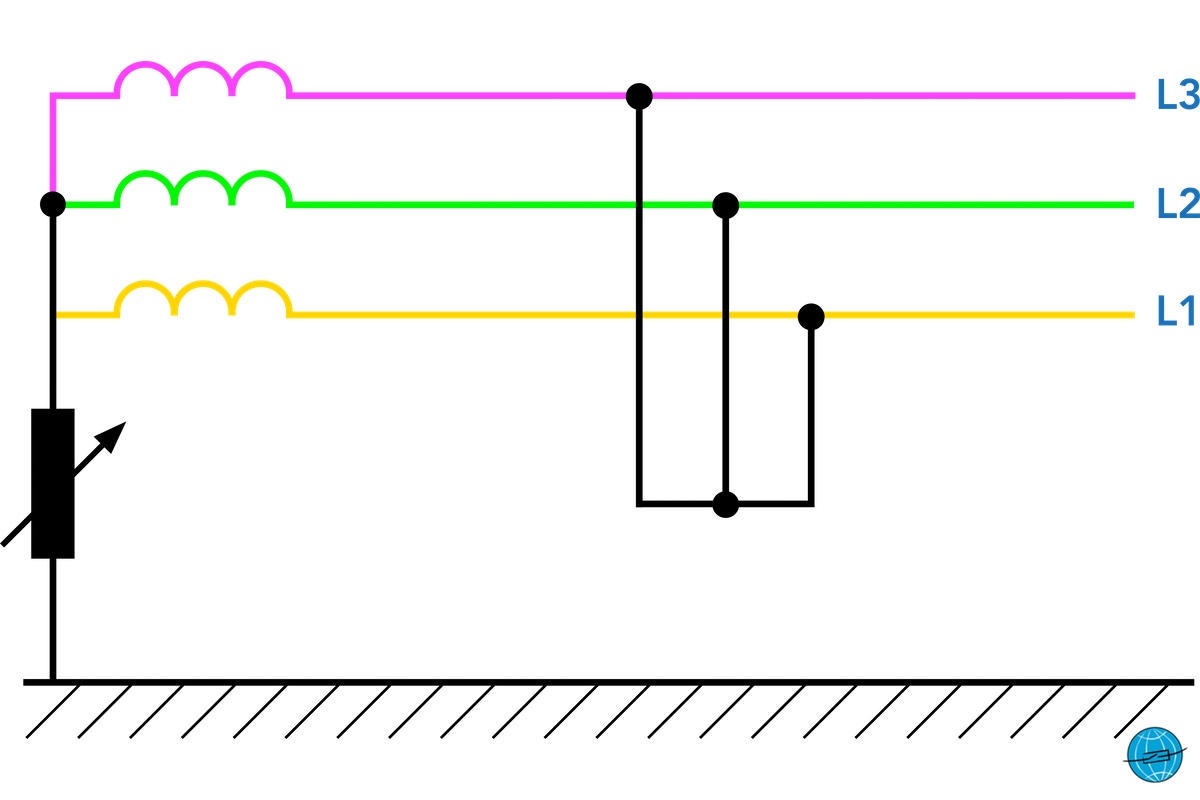Fehler im Drehstromnetz, Kurzschluss, Erdschluss, Erdfehlerfaktor, RESPE, OSPE, NOSPE, KNOSPE, starr geerdet, wirksam geerdetes netz,, nicht wirksam geerdetes netz, starr geerdetes netz, bauchsches paradoxon, mehrfachfehler