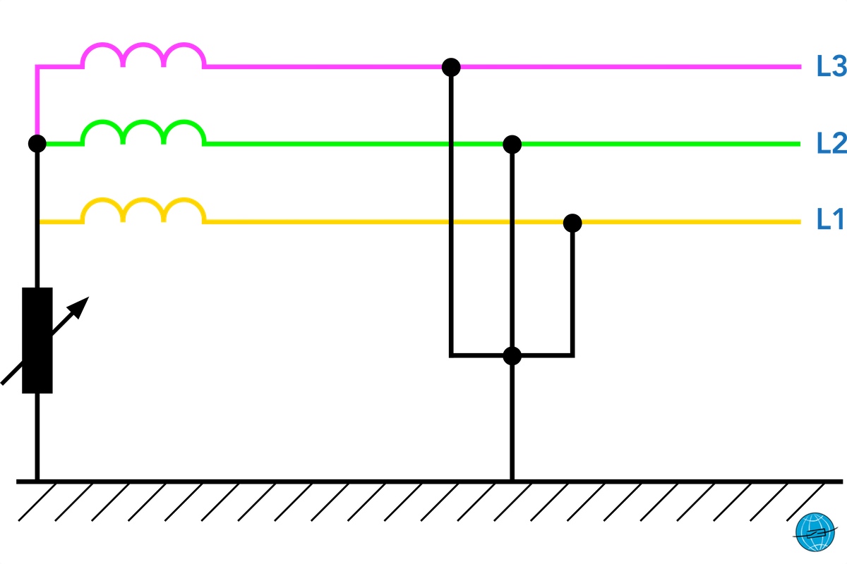 Fehler im Drehstromnetz, Kurzschluss, Erdschluss, Erdfehlerfaktor, RESPE, OSPE, NOSPE, KNOSPE, starr geerdet, wirksam geerdetes netz,, nicht wirksam geerdetes netz, starr geerdetes netz, bauchsches paradoxon, mehrfachfehler