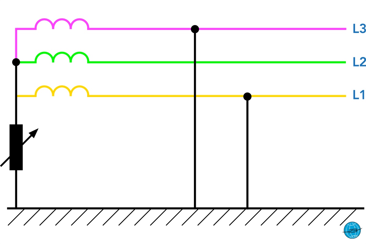 Fehler im Drehstromnetz, Kurzschluss, Erdschluss, Erdfehlerfaktor, RESPE, OSPE, NOSPE, KNOSPE, starr geerdet, wirksam geerdetes netz,, nicht wirksam geerdetes netz, starr geerdetes netz, bauchsches paradoxon, mehrfachfehler