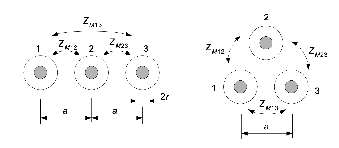 Erdschlussschutz,Erdschlussortung,Sternpunktbehandlung,Nullstrom,Erdfehlerortung,Erdfehlerschutz,gelöschtes Netz,isoliertes Netz