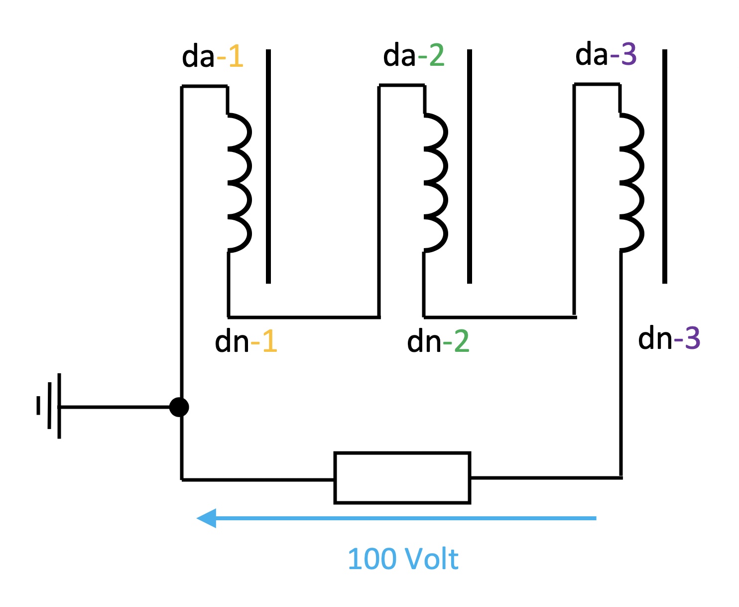 Dreieckswicklung, Erdschlusswicklung, Erdschluss, Spannungswandler, Sternschaltung, Dreieckschaltung, en-Spannung, da-dn-Spannung, Transienter Erdschluss, Ferroresonanzen, Kippschwingungen