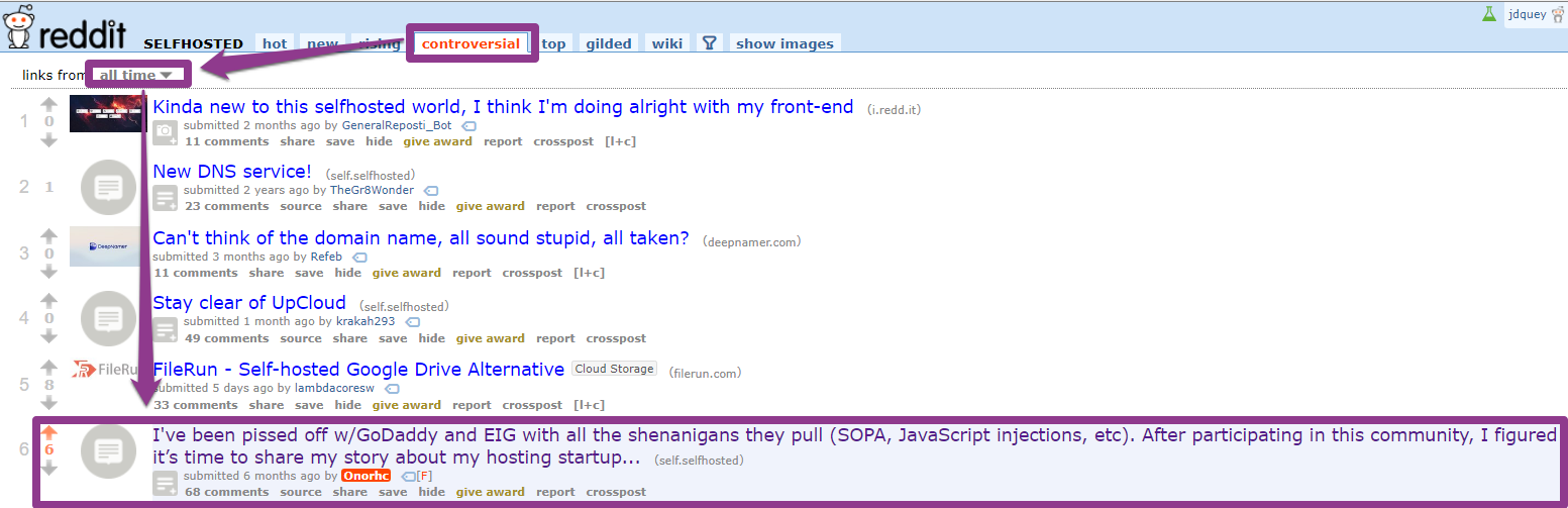 product marketing reddit