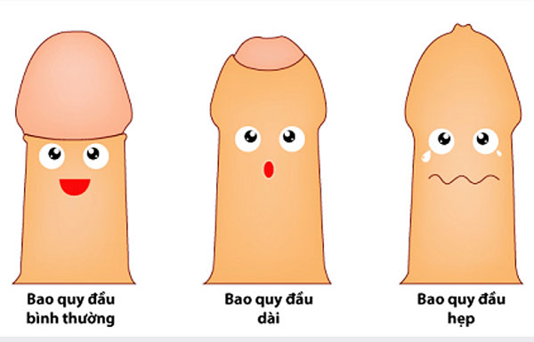 Cậu nhỏ chưa mở mắt là gì và Có quan hệ được không