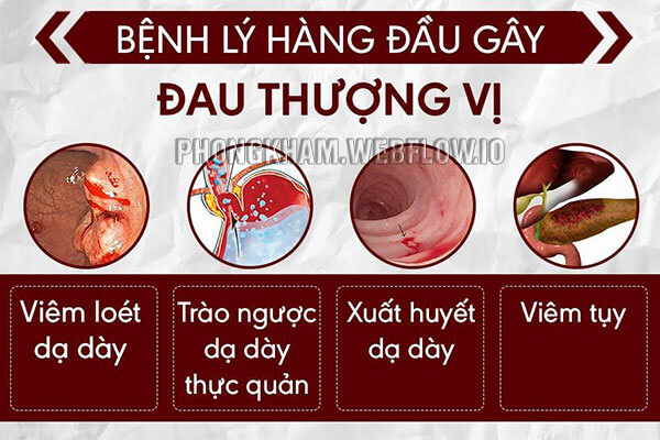 Nguyên nhân đau thượng vị do yếu tố bệnh lý