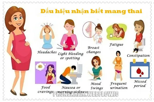 20+ cách nhận biết có thai tại nhà chính xác nhất 2022