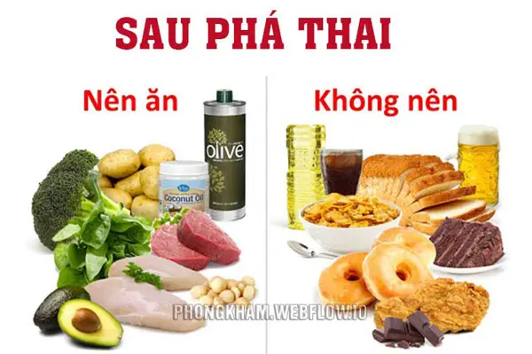 Sau khi phá thai, hút thai cần bổ sung thực phẩm gì tốt cho cơ thể?