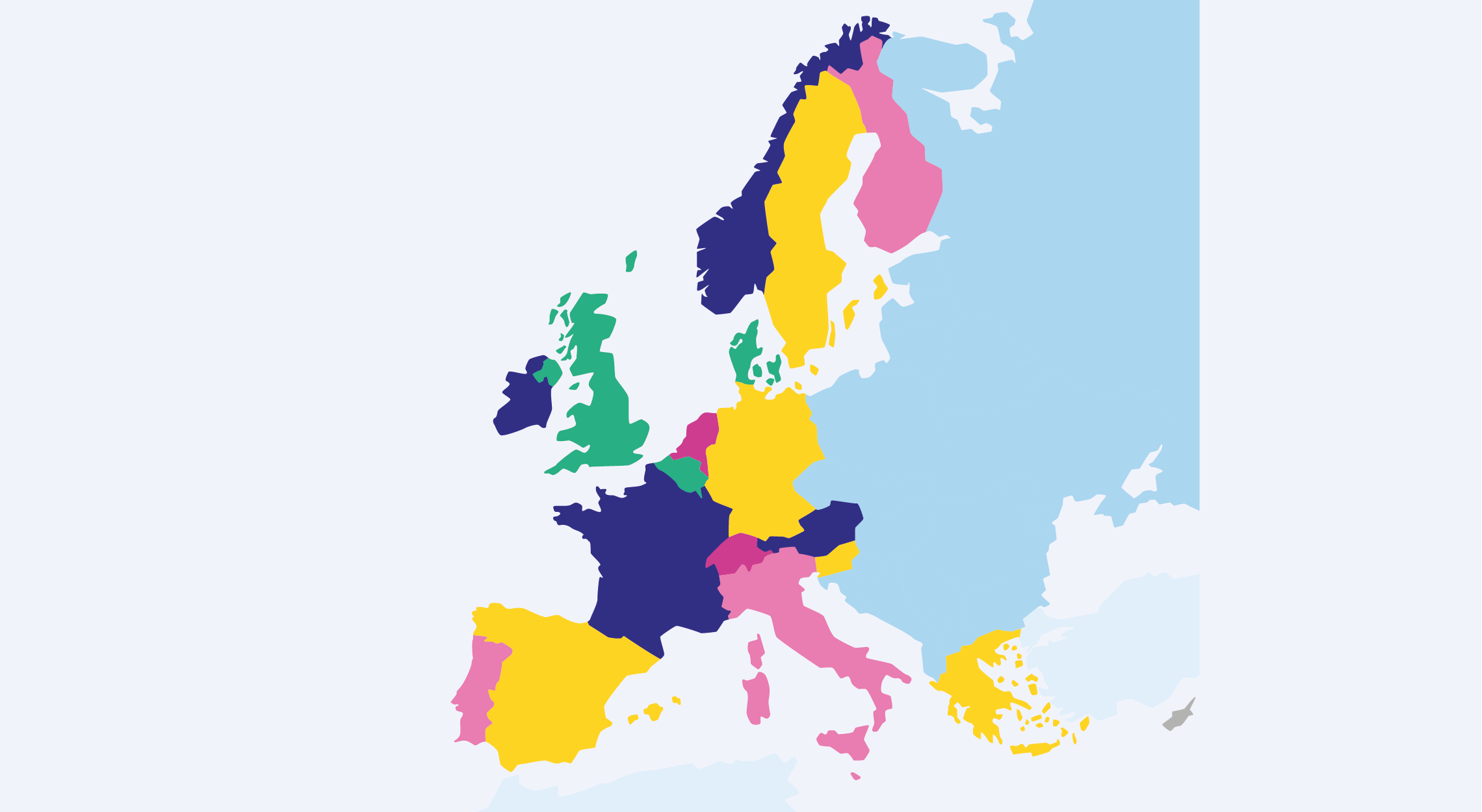 Software development in Central and western Europe