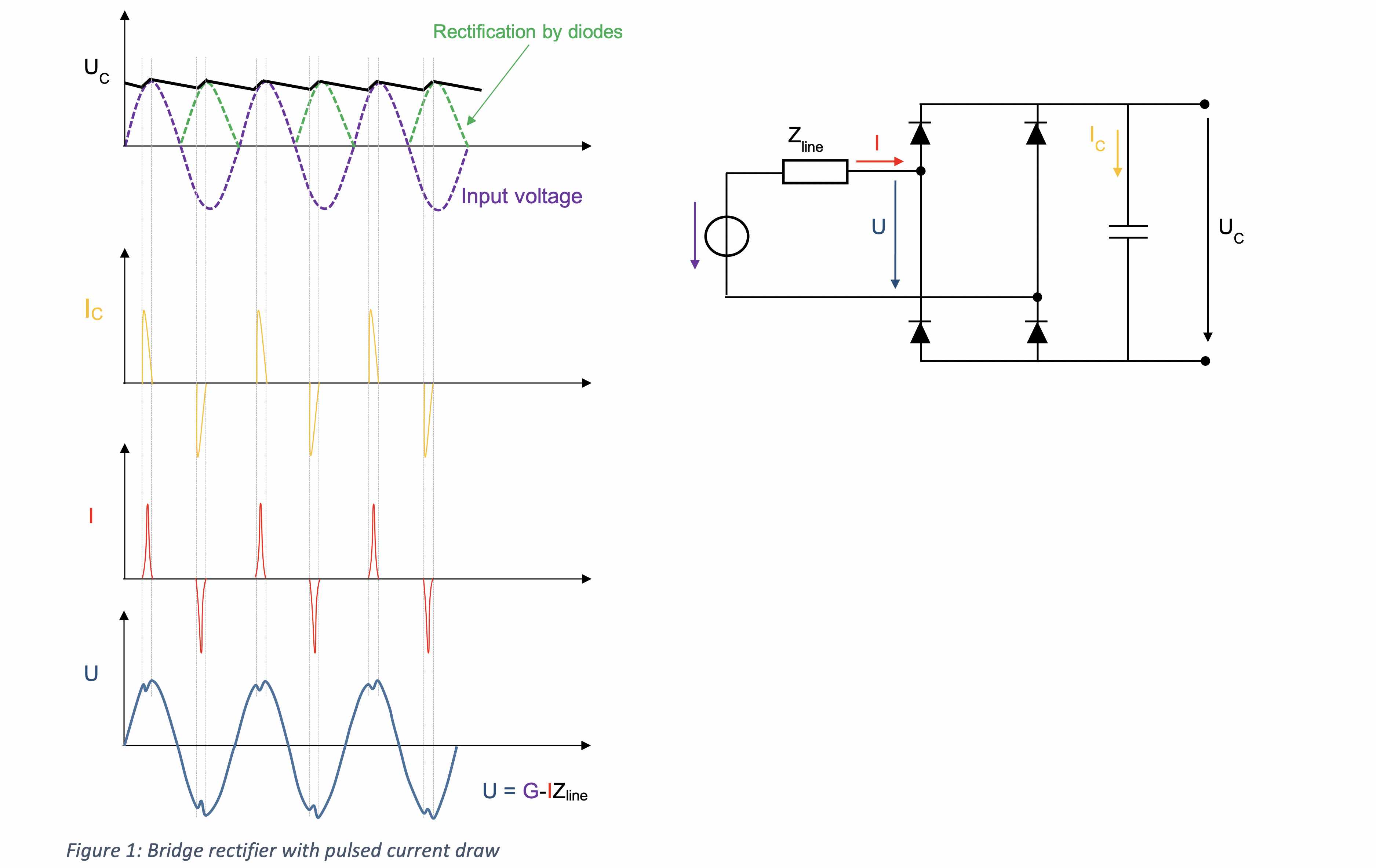 PQ Measurement, Low Voltage, A. Eberle, MBS, MBS AG,