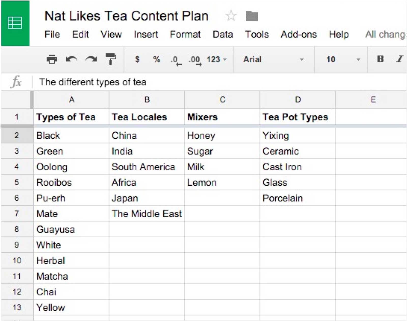 Sumo.com Nat Likes Tea Content Plan