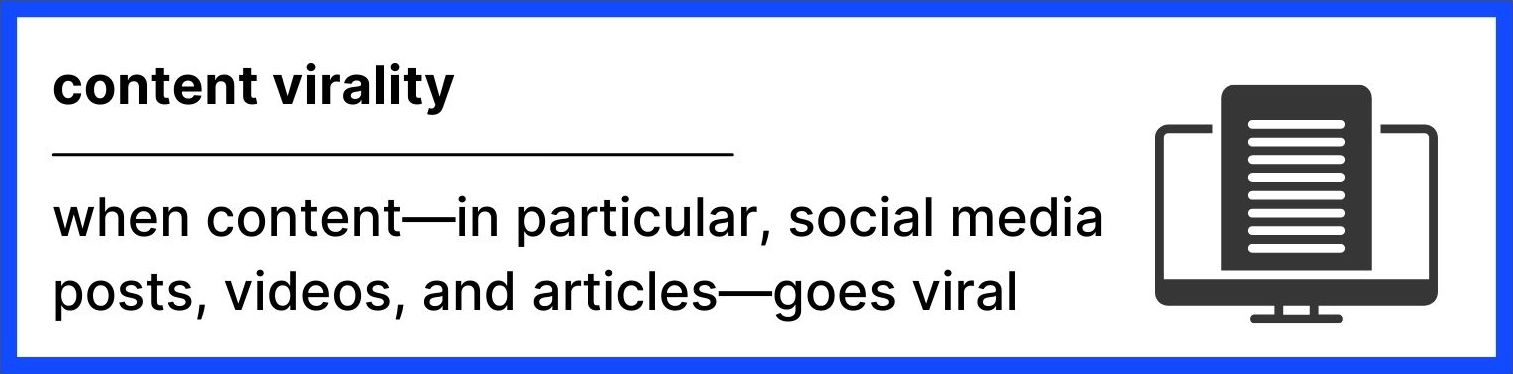 content virality definition