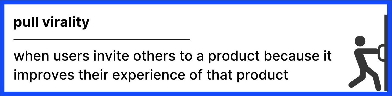 pull virality definition