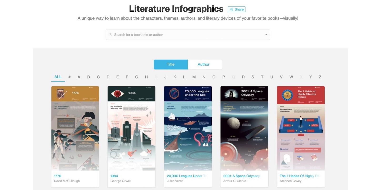 course hero infographics