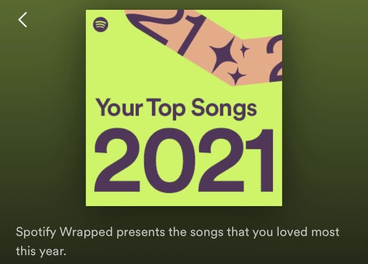 Screenshot of Spotify Wrapped 2021