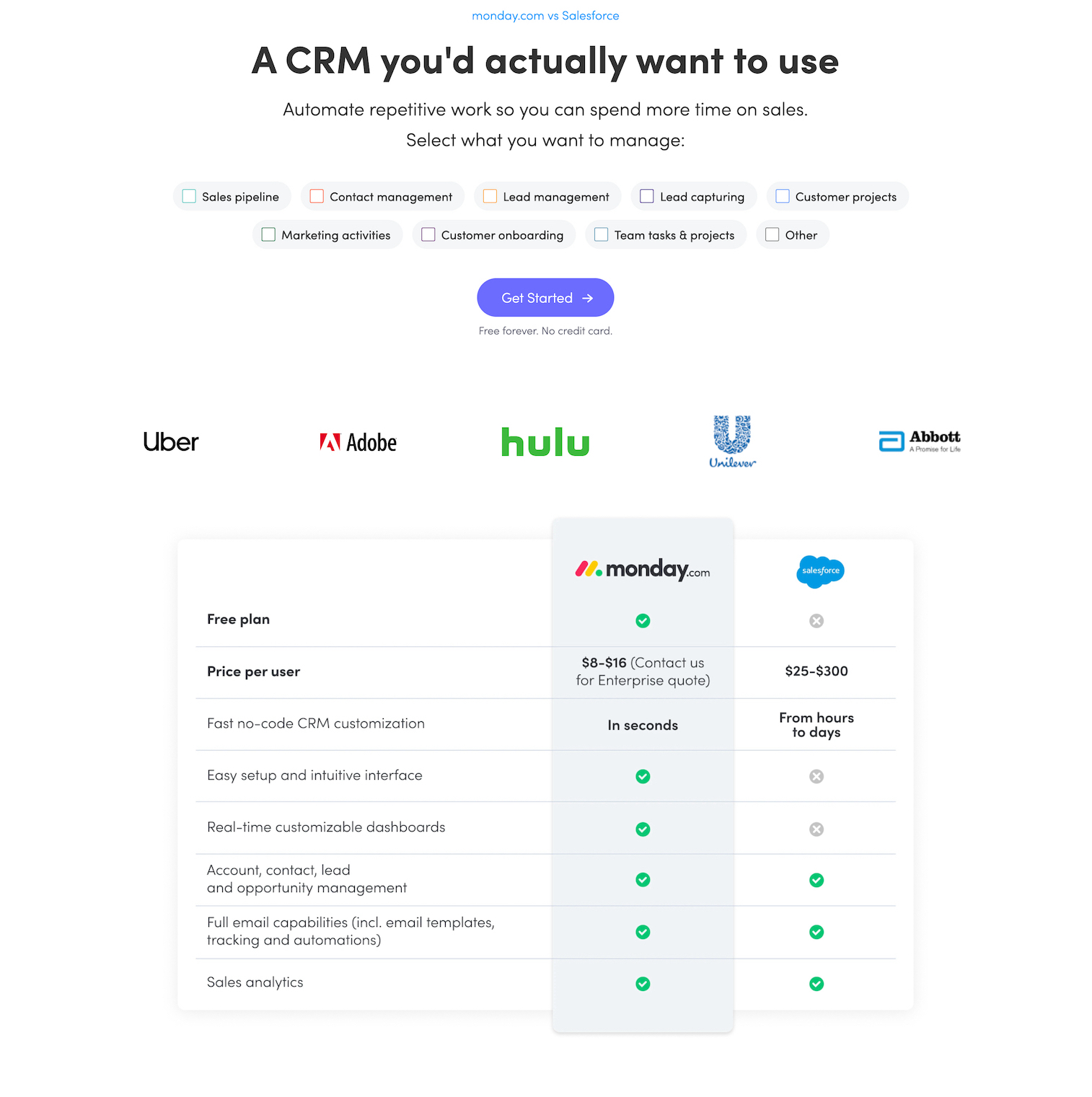 monday.com landing page