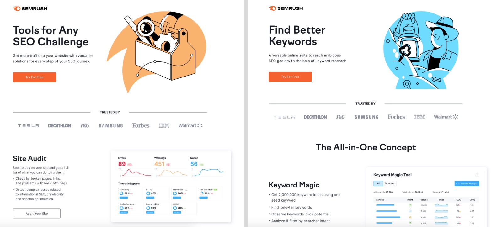 Semrush ad landing pages