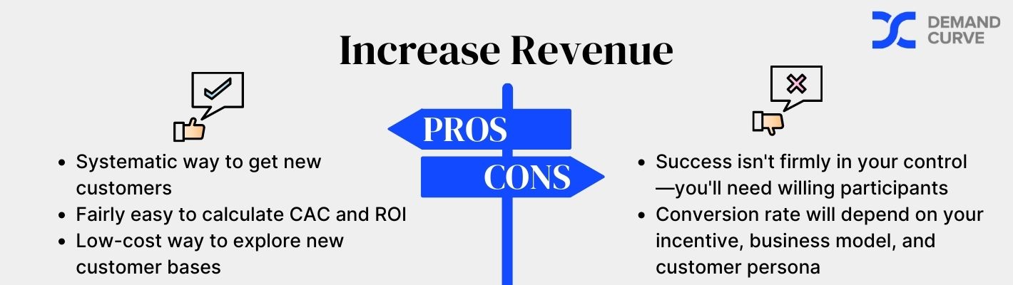referral program revenue
