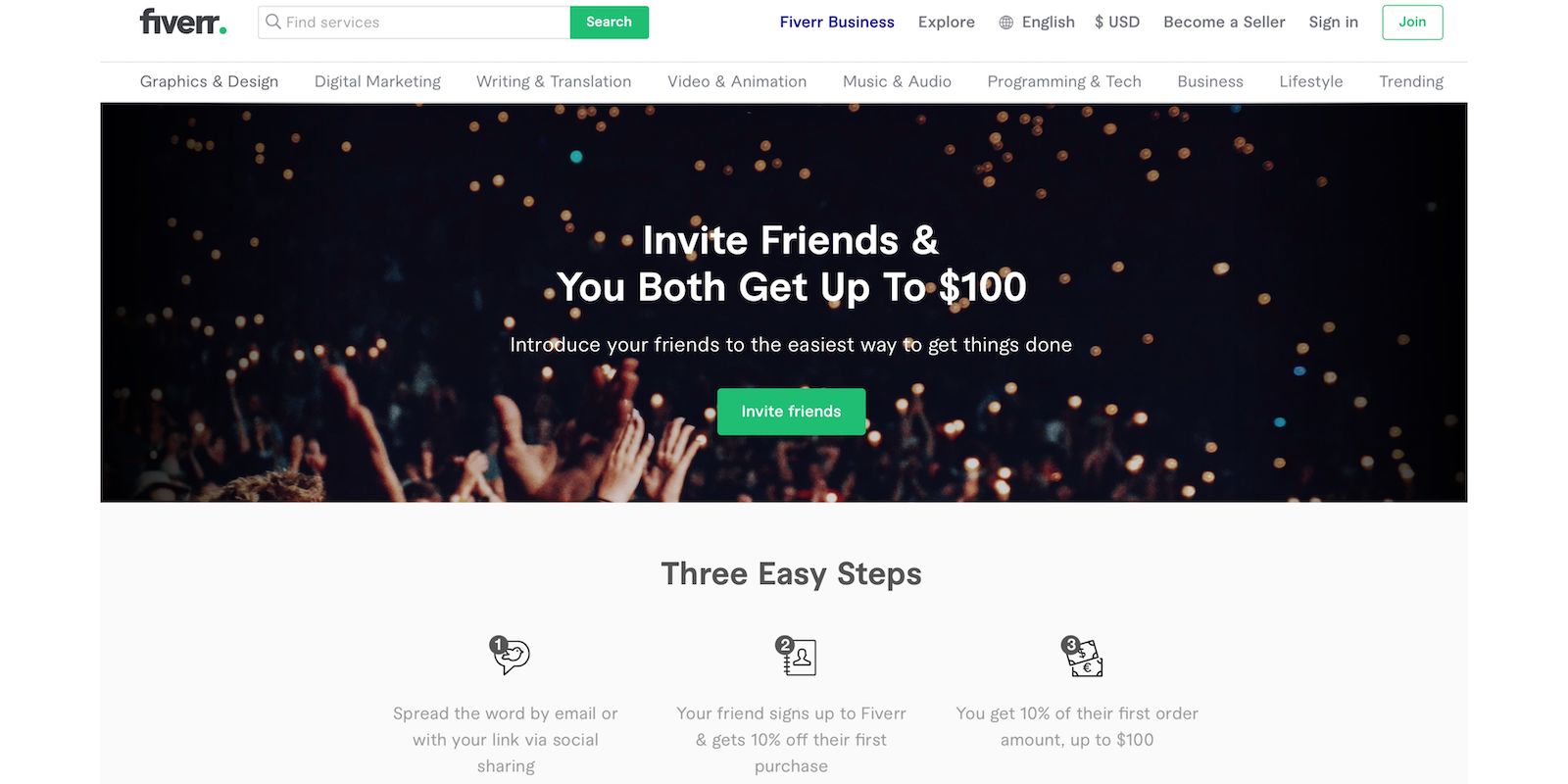 fiverr referral program
