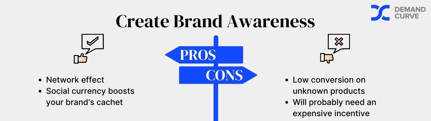 referral program brand awareness