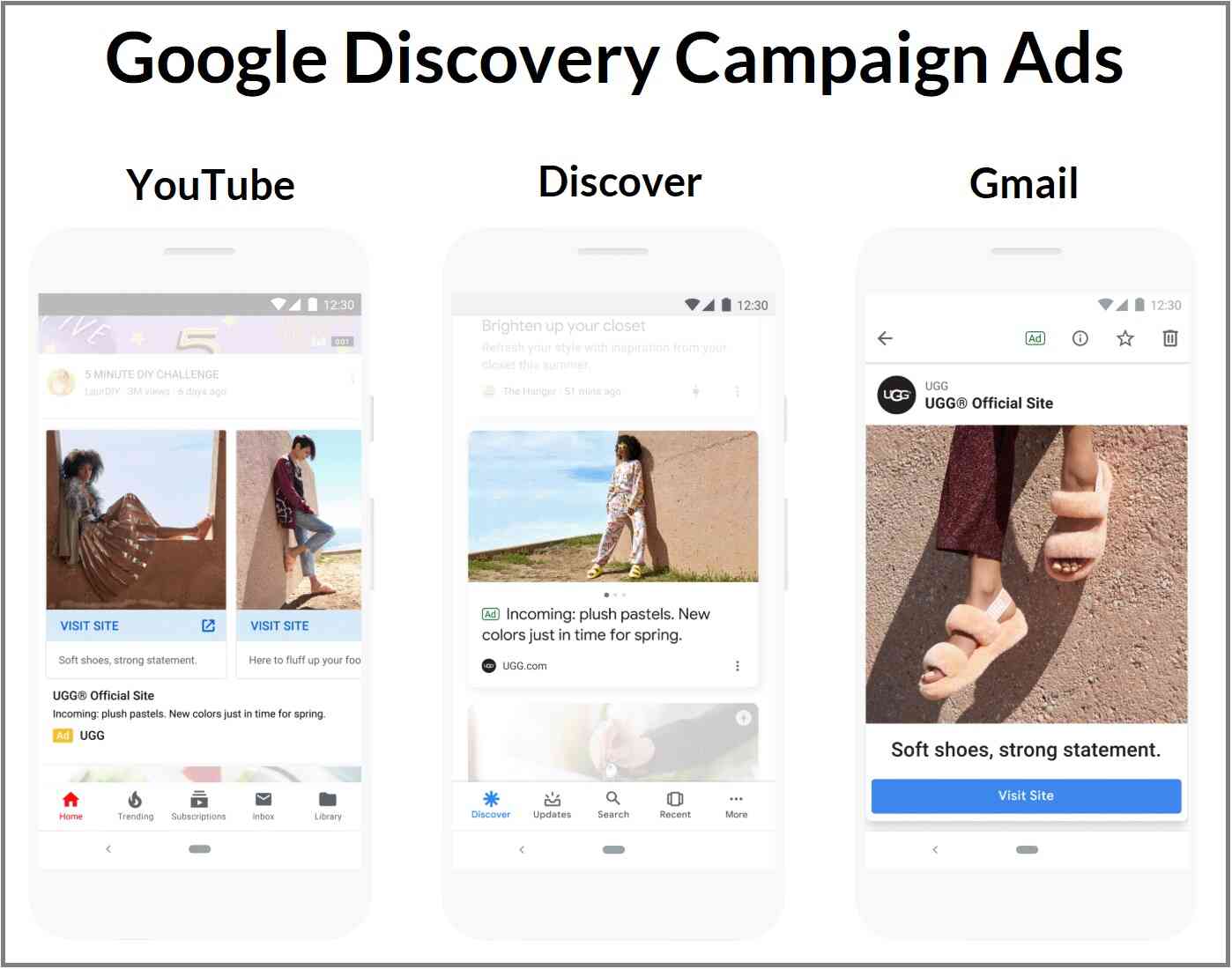 discovery ad placements