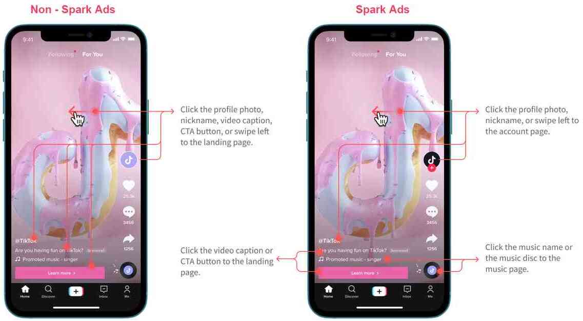non-spark ad versus spark ad