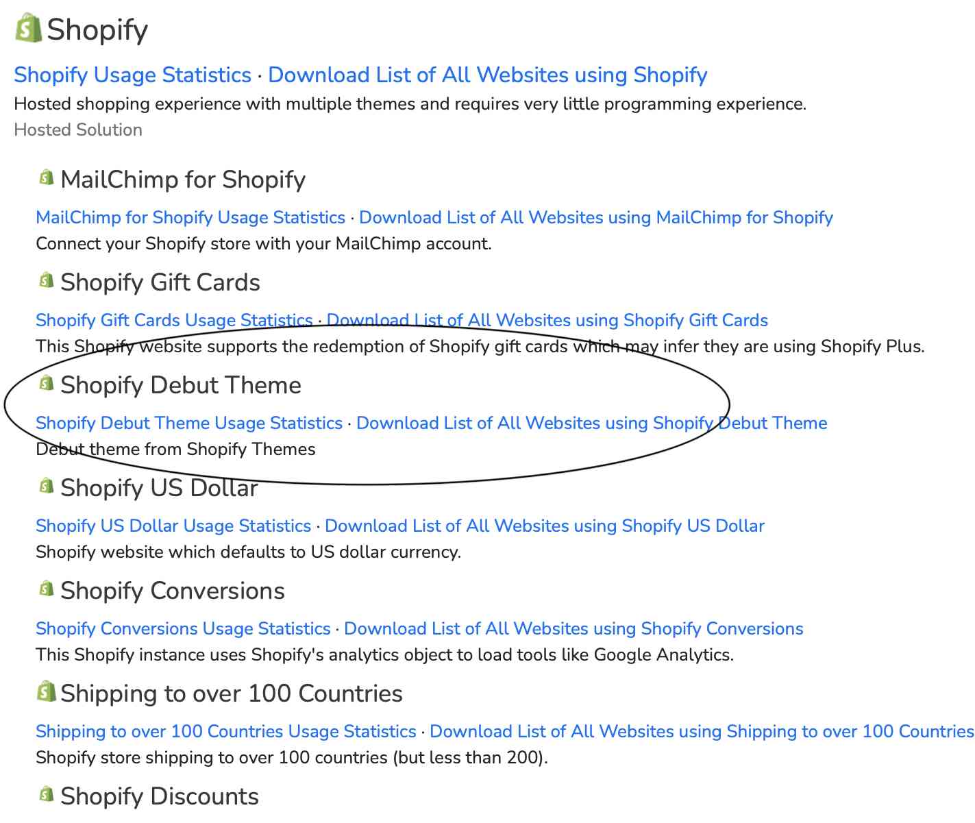 Image from Builtwith showing a site using the Debut theme.