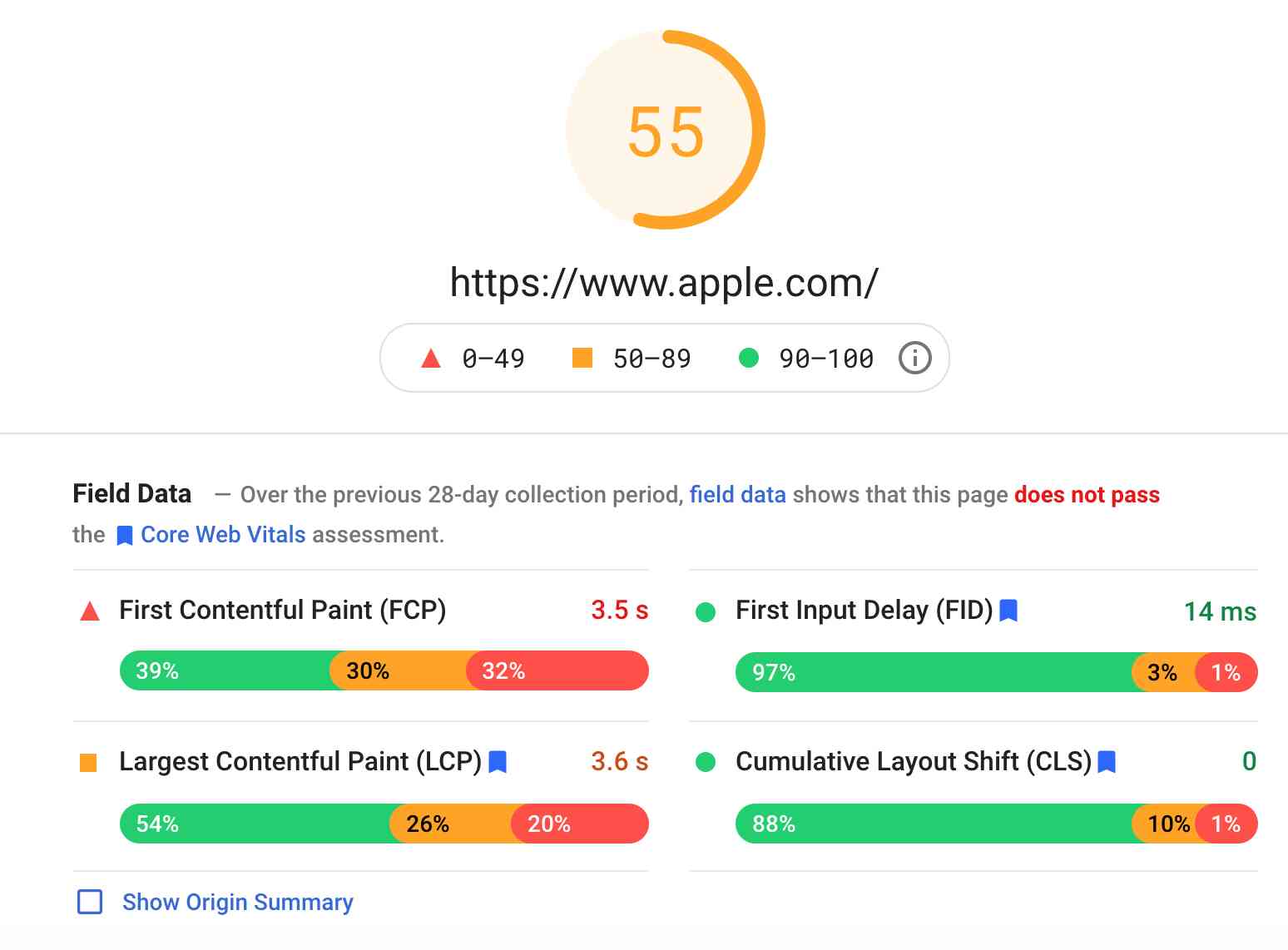 Site speed test for apple.com.