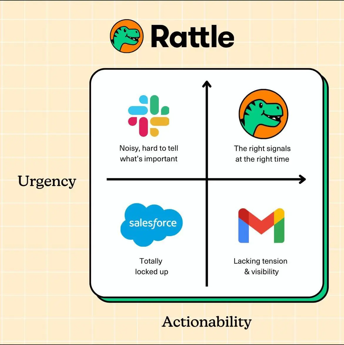 Rattle ad