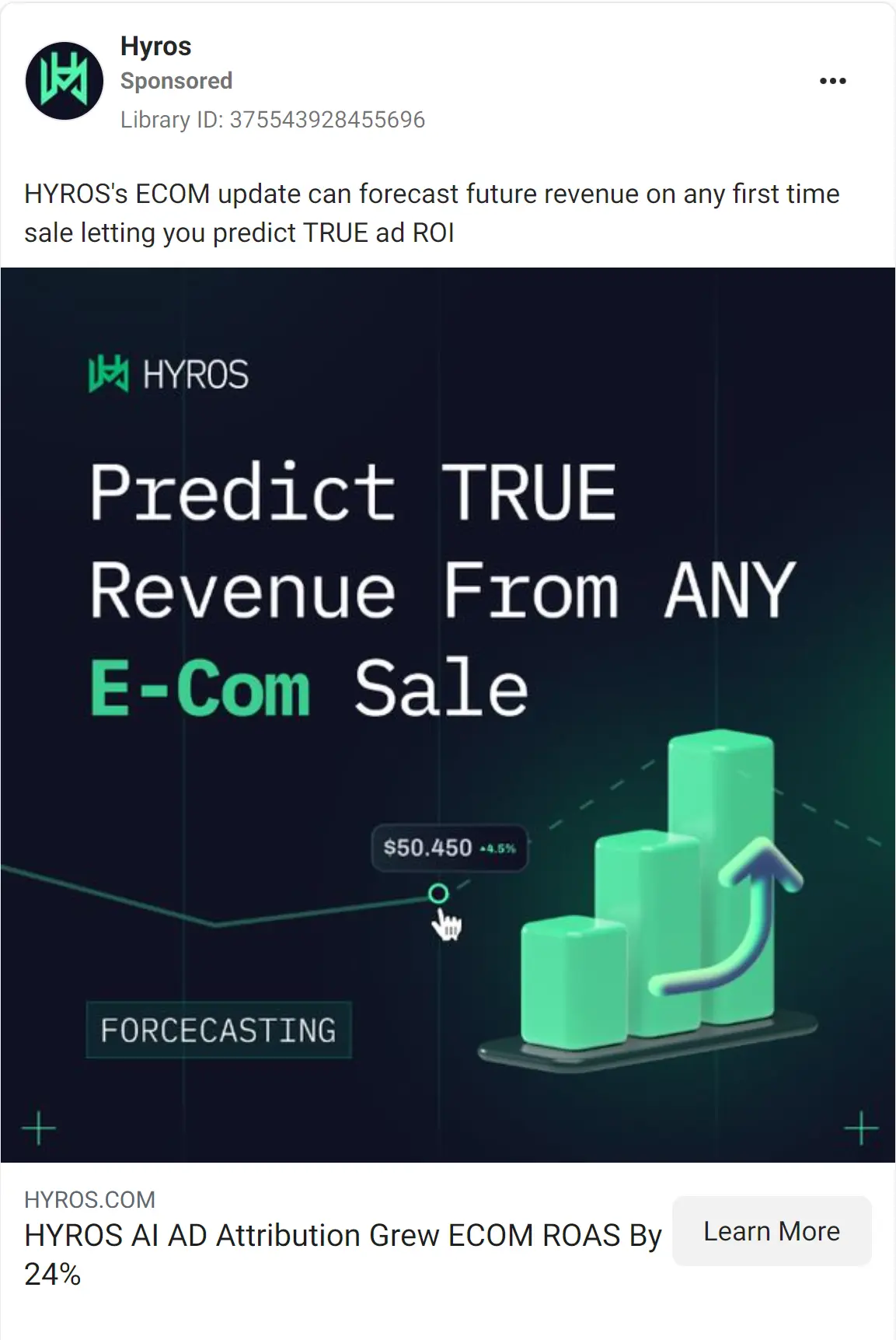 Hyros ad