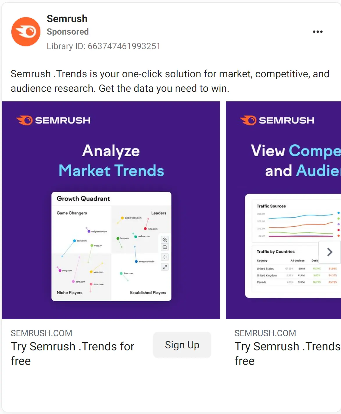 Semrush ad