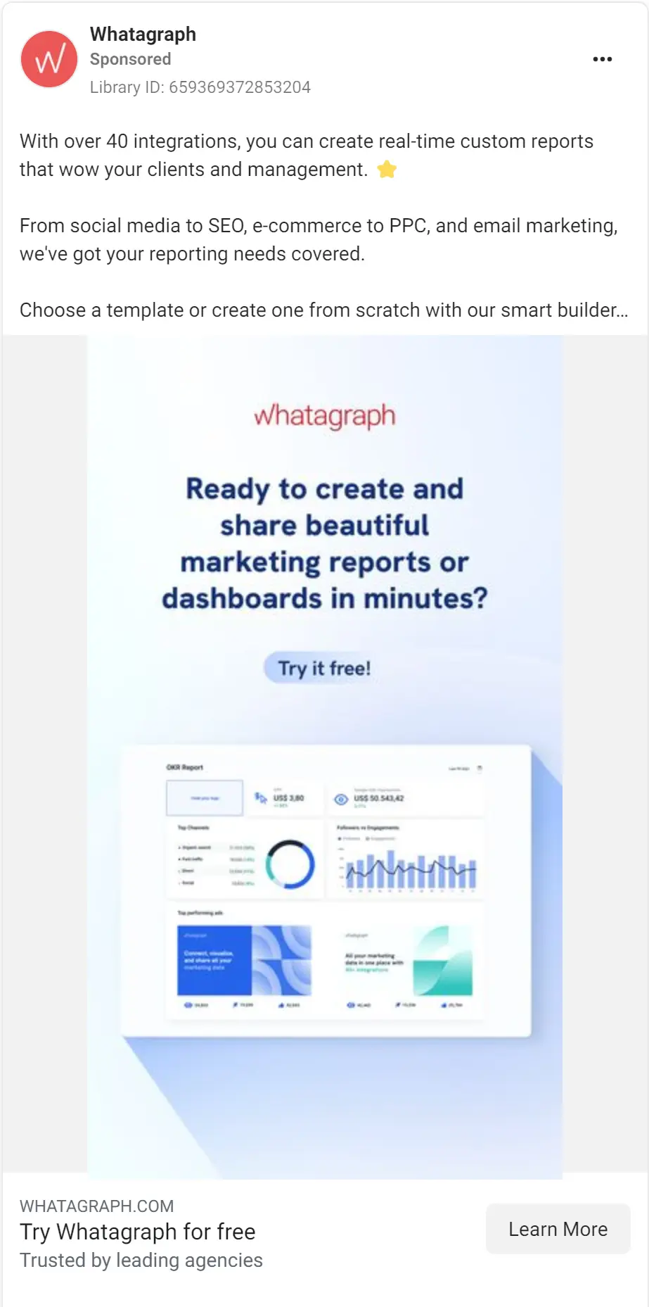 Whatagraph ad