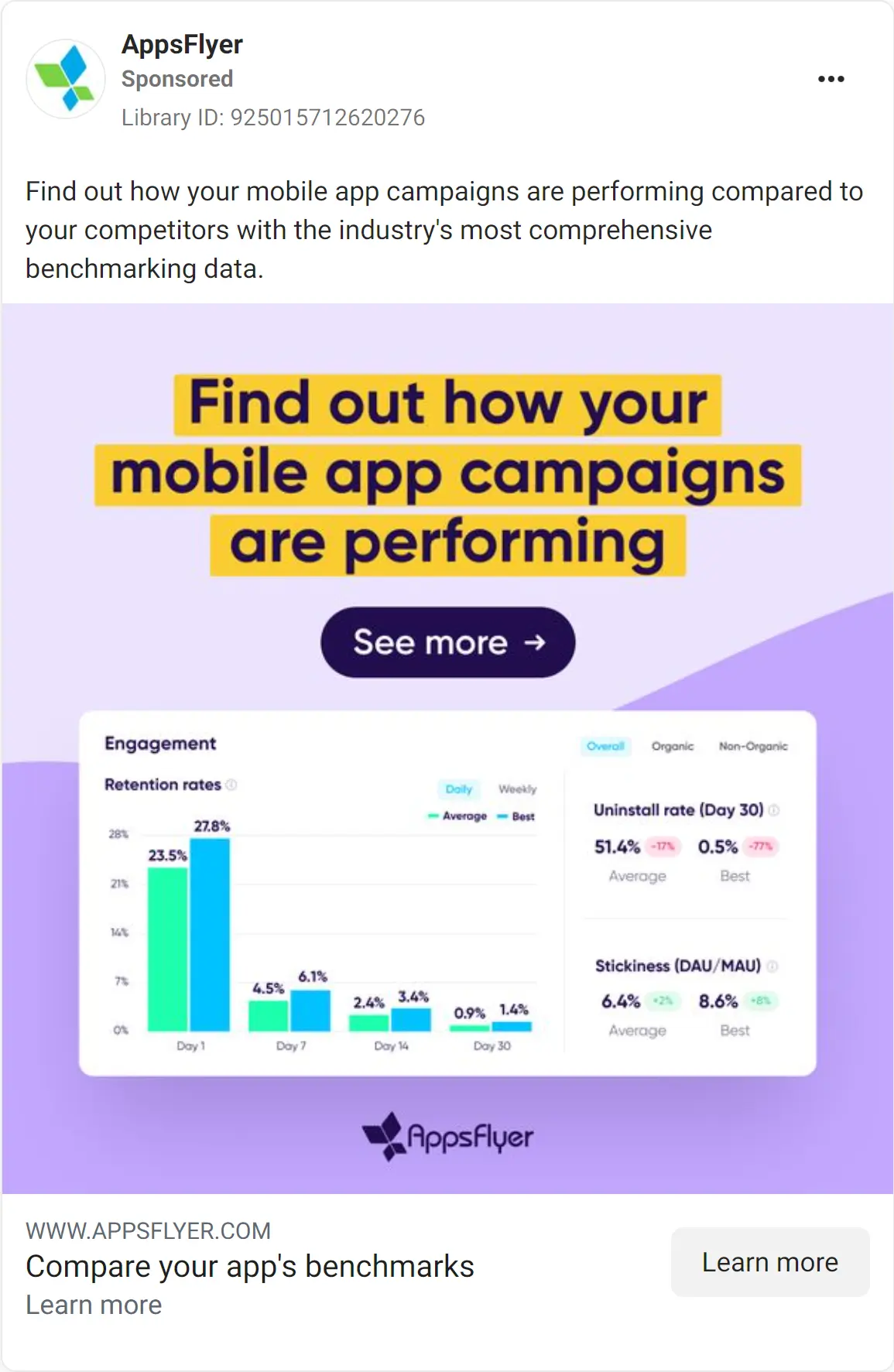 Appsflyer ad