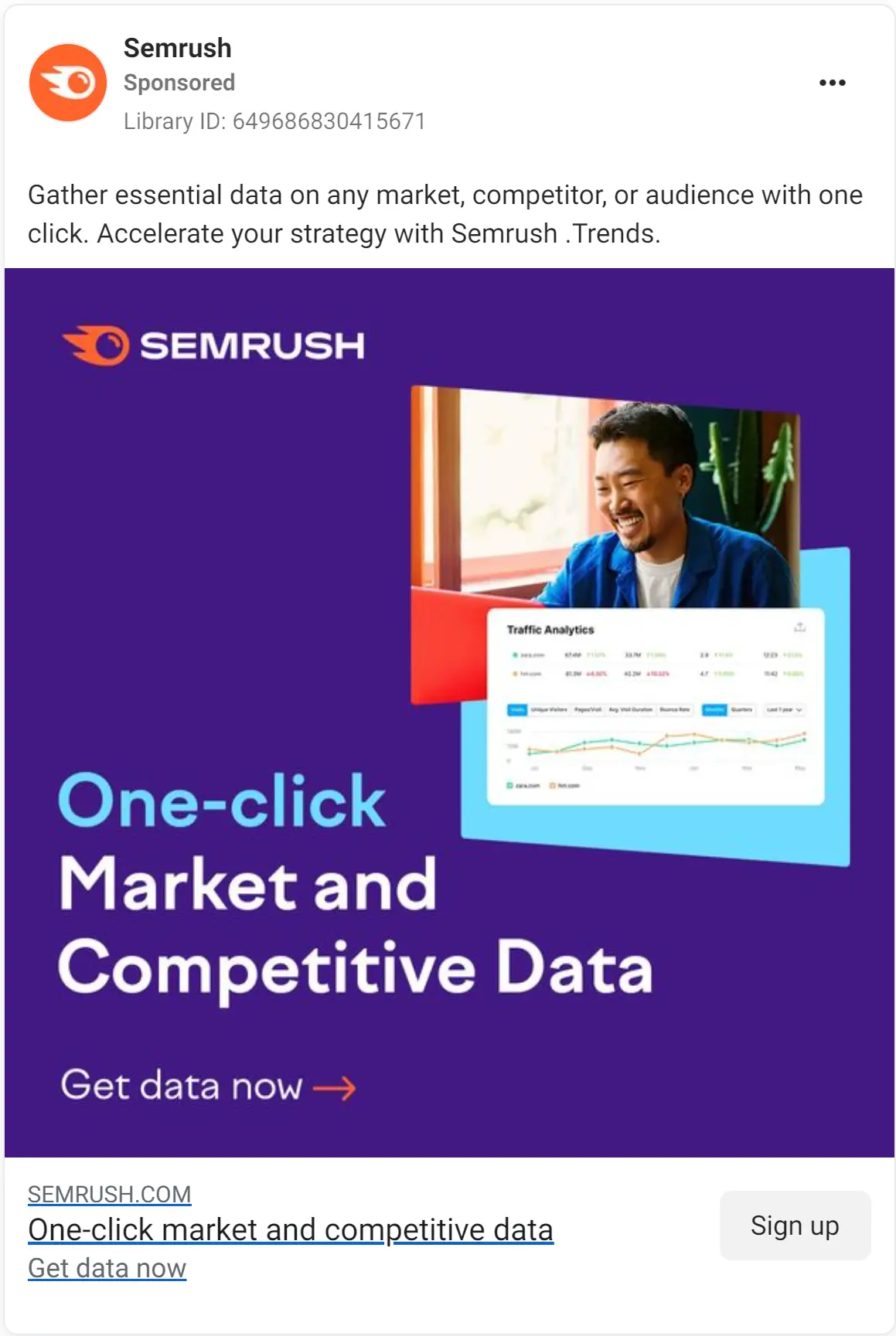 Semrush ad
