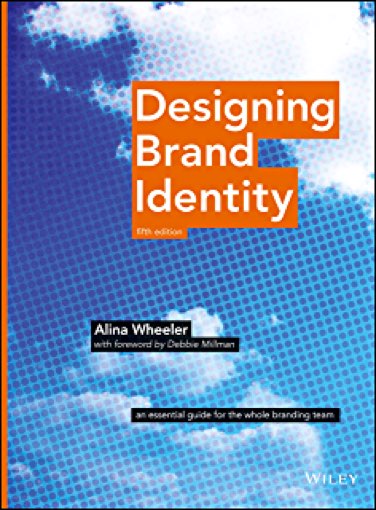 Designing Brand Identity