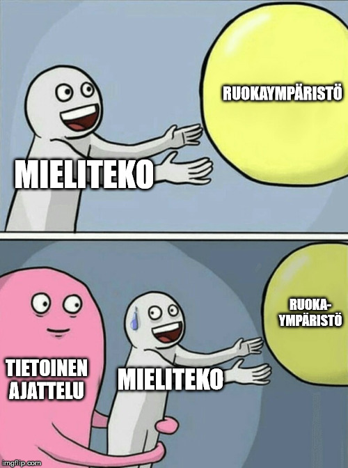 Kolme hahmoa, joista ensimmäisessä mieliteko menee ruokaympäristöä kohti. Toisessa kuvassa tietoinen ajattelu rajoittaa mieliteon menemistä ruokaympäristöä kohti.