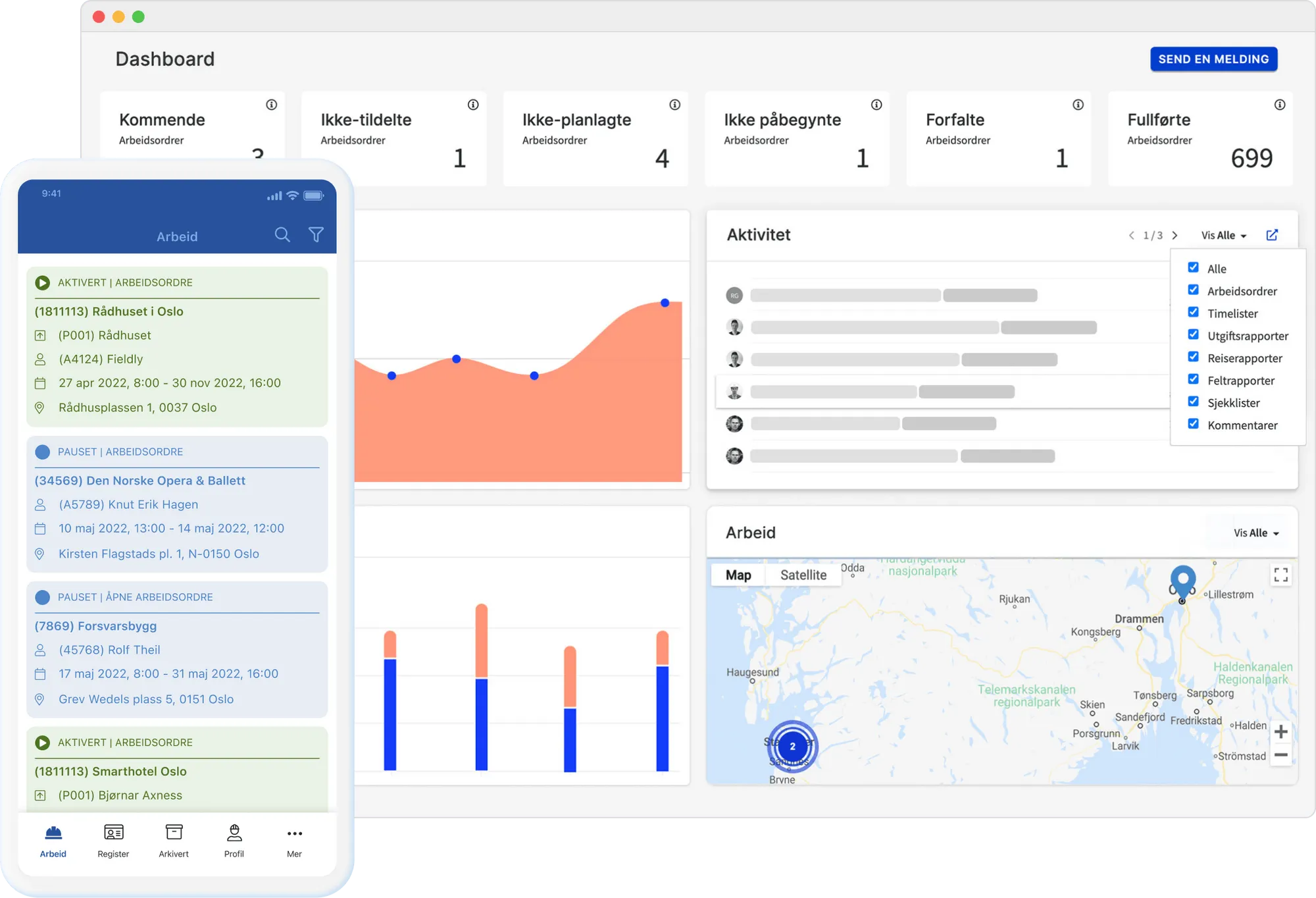Project monitoring and follow-ups | Fieldly