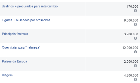 estudo de segmentação