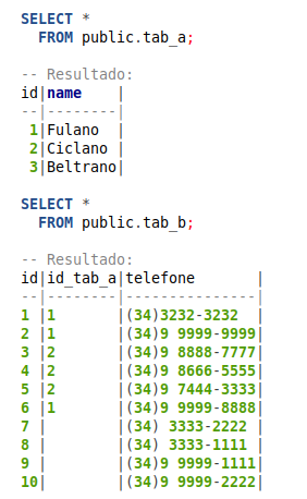 SQL 92 vs SQL 89
