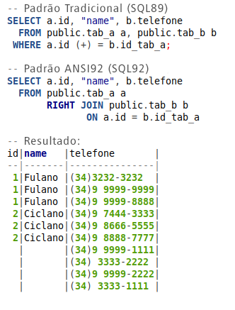 SQL92
