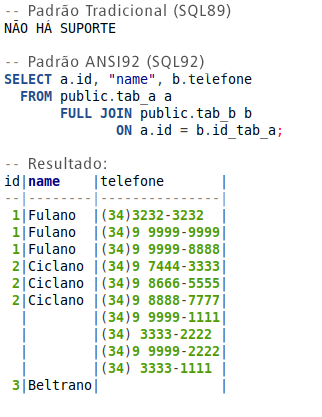 SQL89