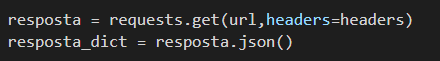 testes de api