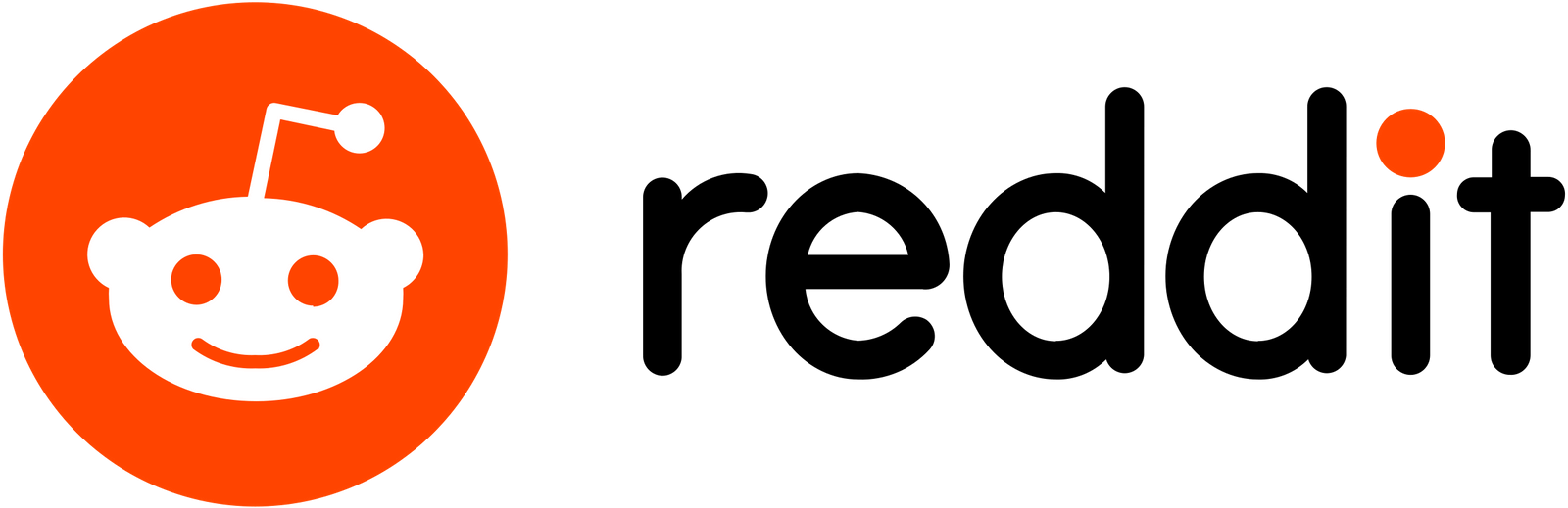 The Top 50 Blogs in all of CrossFit A Definitive List for 2019