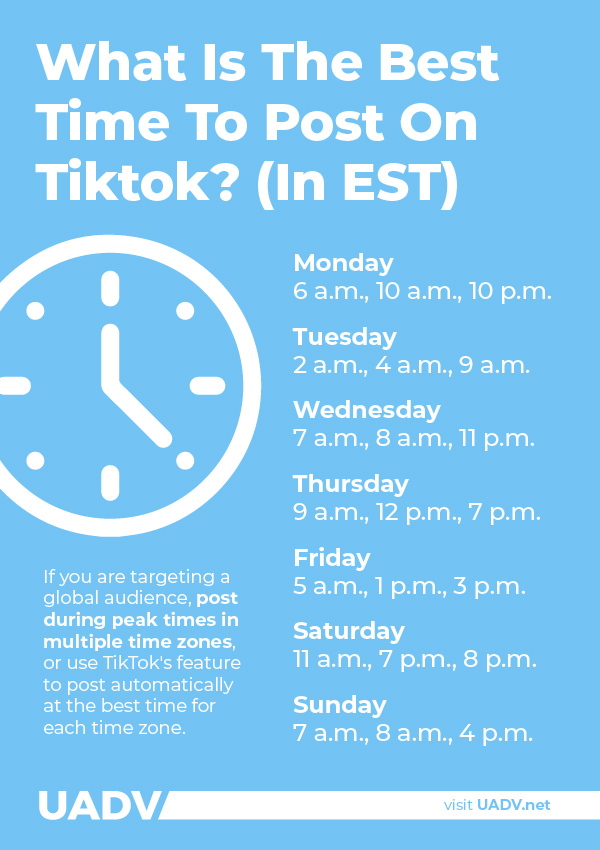 what is the best time to post on tiktok