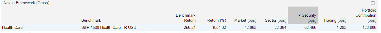 deerfield hedge fund