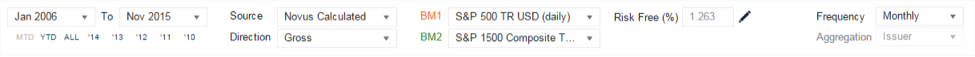 tiger cub hedge fund