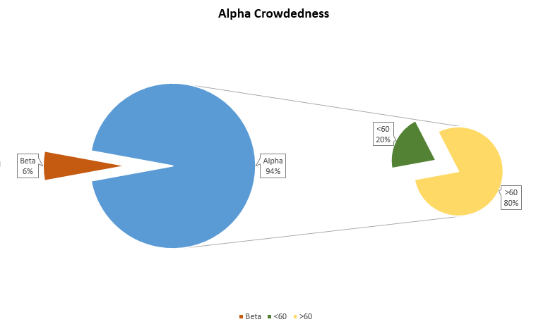 the truth about hedge fund marketing