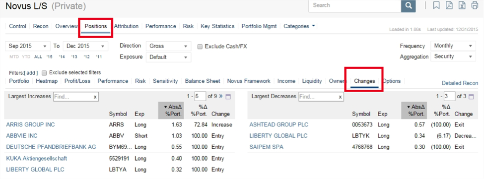 hedge fund changes