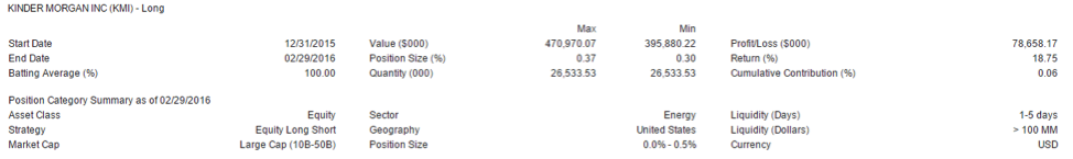 berkshire hathaway