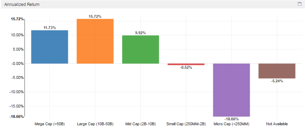 tortoise capital advisors