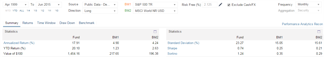 deerfield hedge fund